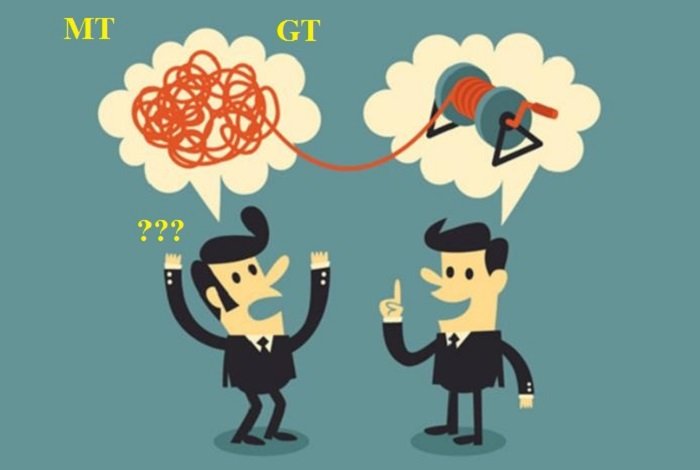 Mối quan hệ giữa GT và MT